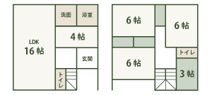 滋賀県栗東市の住宅の間取り