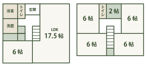 滋賀県栗東市の住宅の間取り